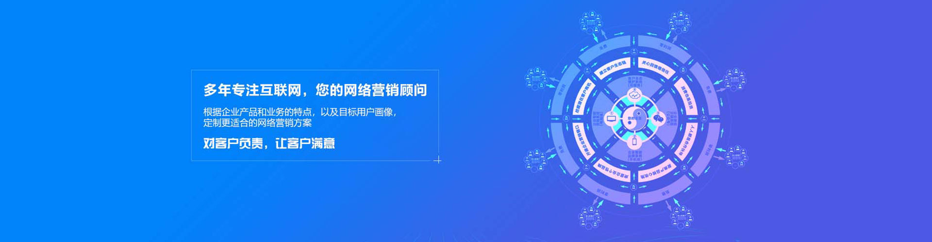 和林格尔sem托管